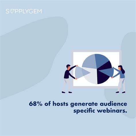 35+ Webinar Statistics & Data (2024) .